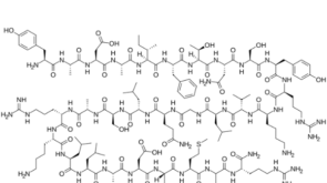 sermorelin-explained-featured image