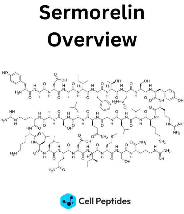 sermorelin-explained-featured image