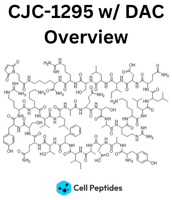 cjc1295-dac-overview-featured-image