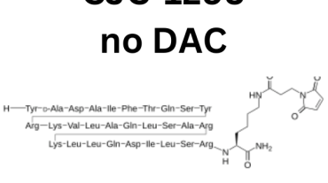 CJC-1295 no DAC featured image