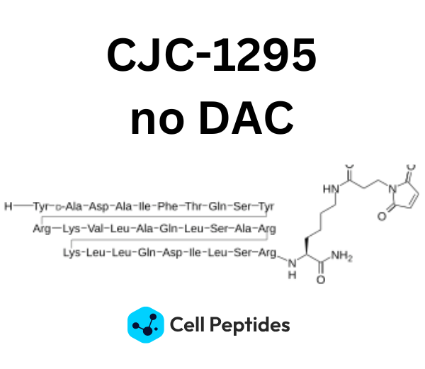 CJC-1295 zonder DAC uitgelichte afbeelding