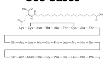 Cagrilintide Use Cases